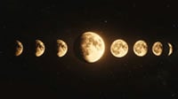 Los ciclos lunares y los signos